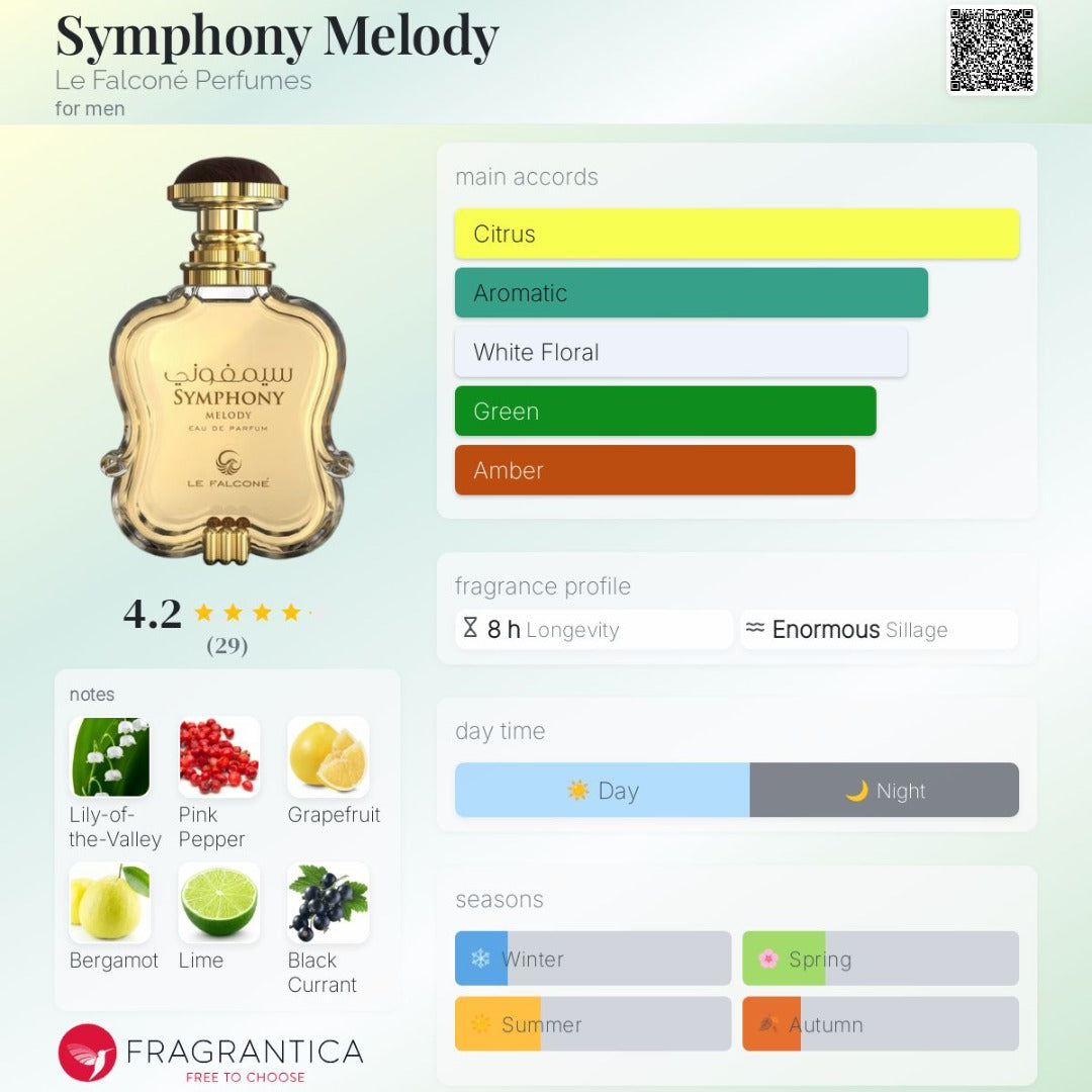 Le Falcone Symphony Melody Eau De Parfum 100ml ? Raspberry Rose Vanilla Perfume
