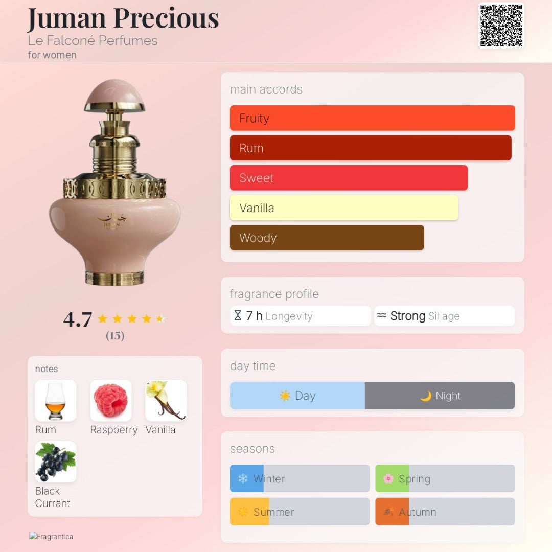 Le Falcone Juman Precious Eau De Parfum 100ml Unisex Niche Fragrance