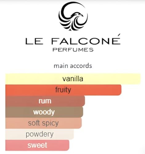 Le Falcone Juman Precious Eau De Parfum 100ml Unisex Niche Fragrance