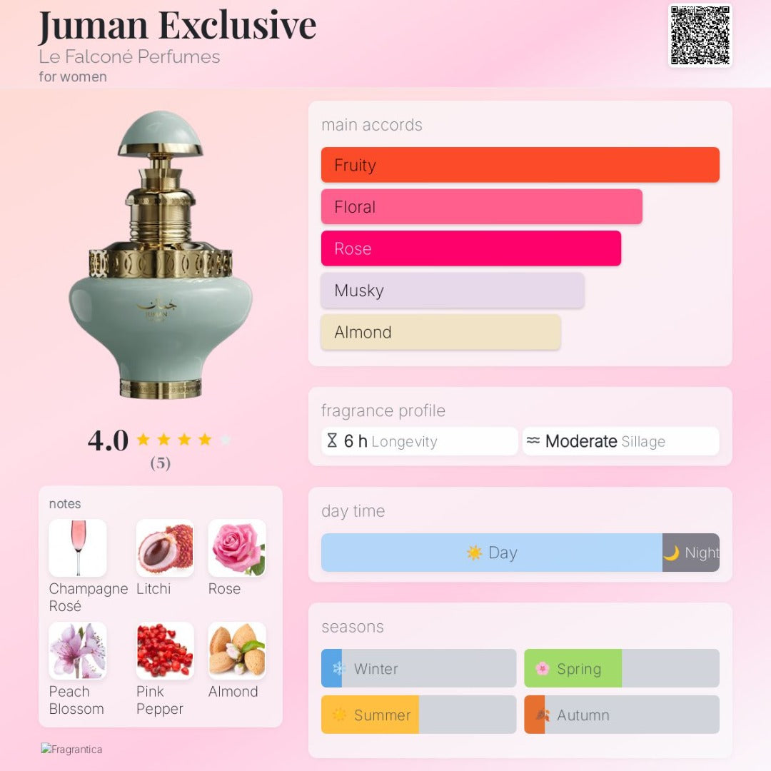 Le Falcone Niche Juman Exclusive EDP 100ml ? Luxury Unisex Arabic Perfume