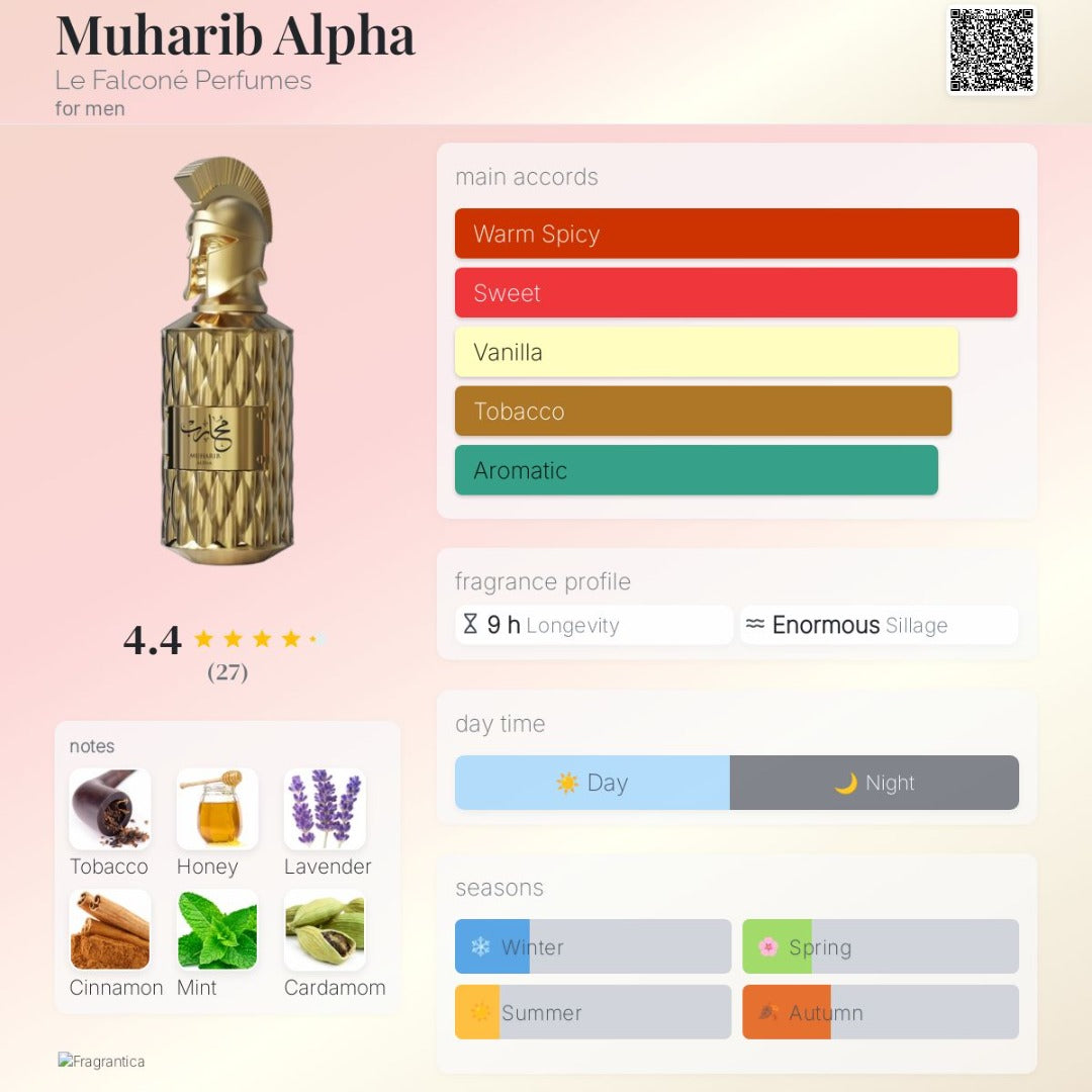 Le Falcone Muharib Alpha Eau De Parfum 90ml Luxury Niche Fragrance